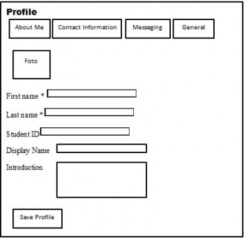 Prototype profile.jpg