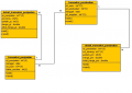 Class diagram income summary.PNG