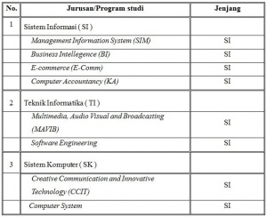 Tabel 1.JPG